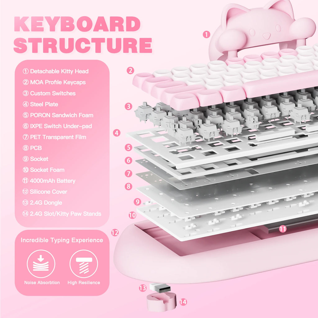 Cute Kitty C68 Wireless Gaming Keyboard